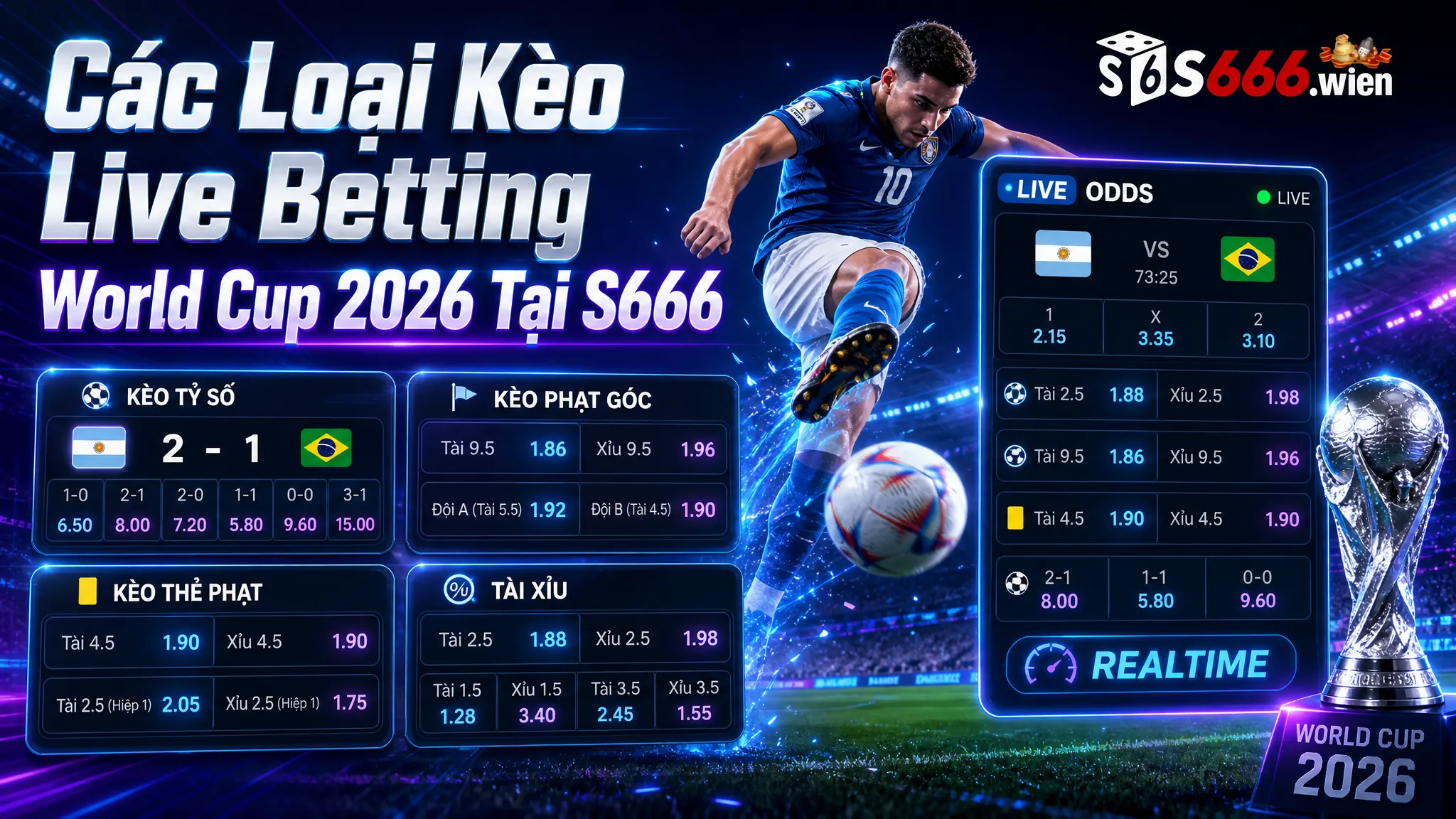 Các Loại Kèo Live Betting World Cup 2026 Tại S666